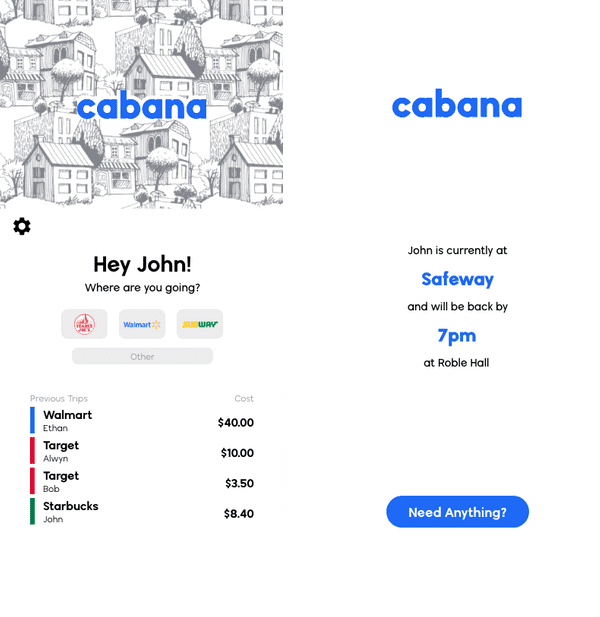 Prototypes of the Cabana Apps